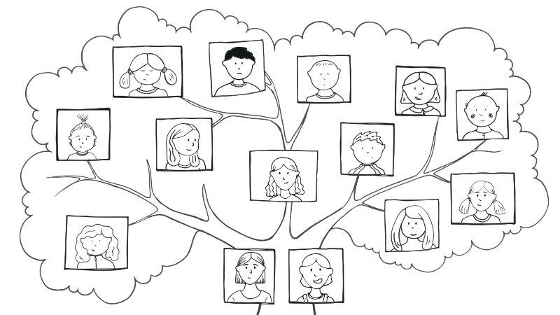 Classroom family tree