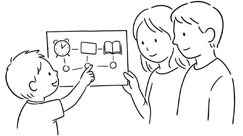 Family Media Routine Poster