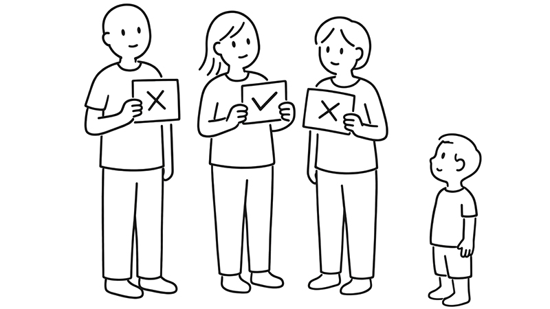 Was meinst du – ist das ok?
